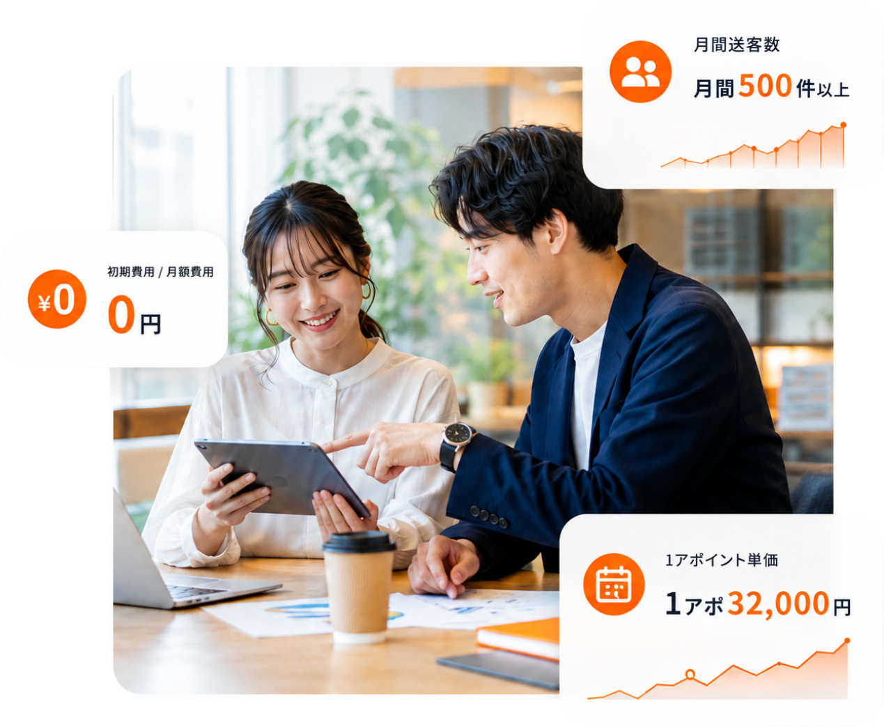 送客くんの料金・送客数イメージ